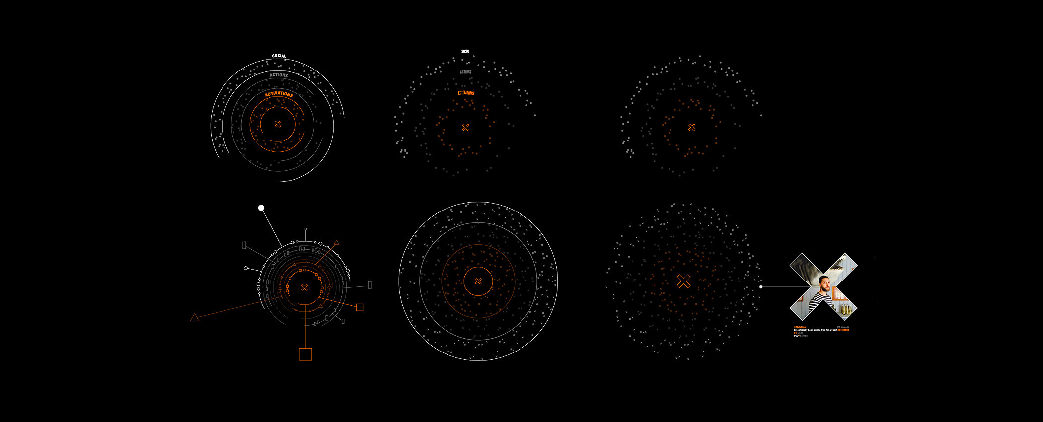 Truth-dataviz-circles